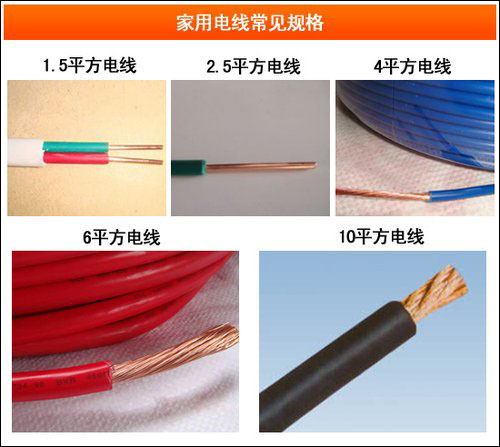 家裝電線中的貓膩，湘江電纜一一為您解析